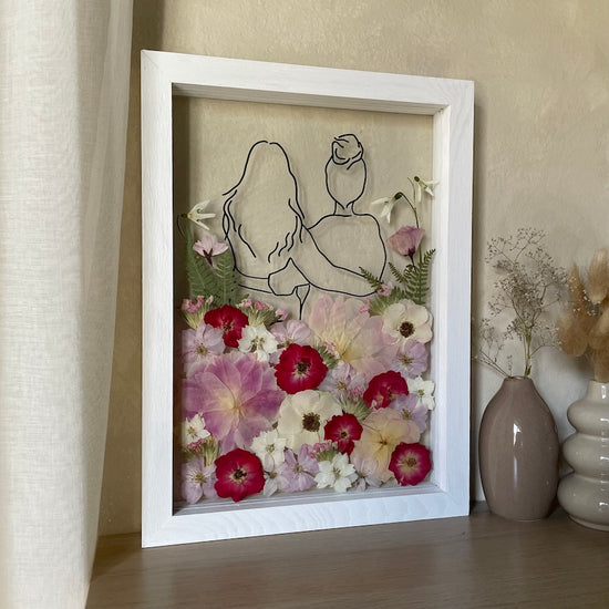 When two people love each other